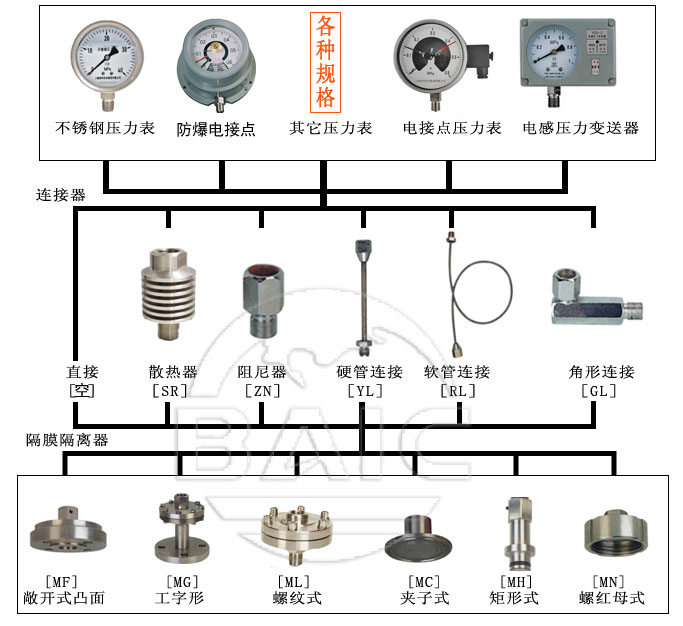 安鑫娱乐(中国)官方网站