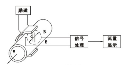 安鑫娱乐(中国)官方网站