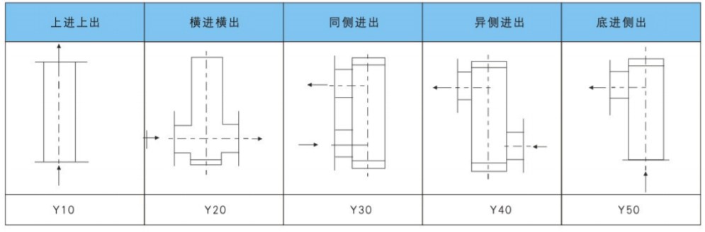 安鑫娱乐(中国)官方网站