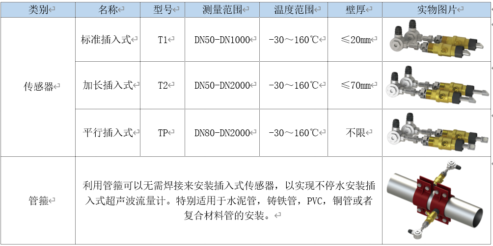 安鑫娱乐(中国)官方网站