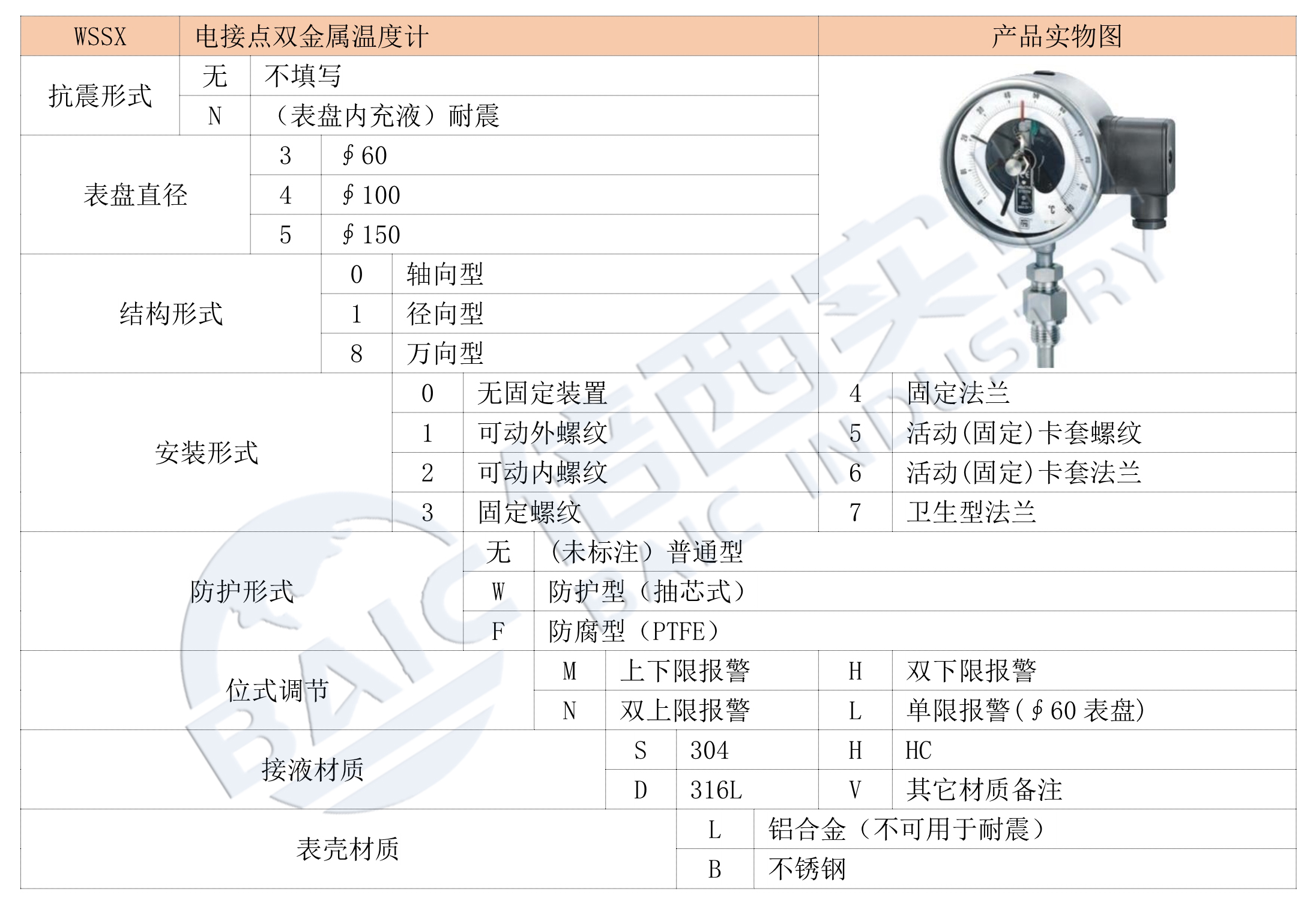 安鑫娱乐(中国)官方网站