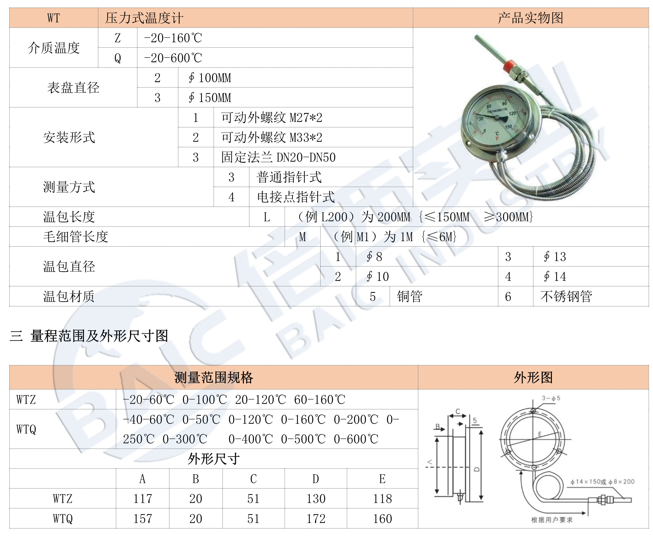 安鑫娱乐(中国)官方网站