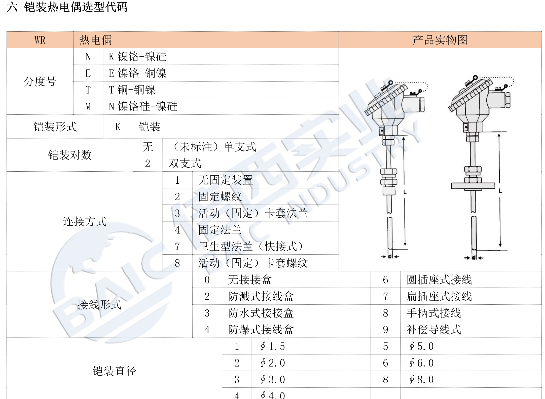 安鑫娱乐(中国)官方网站