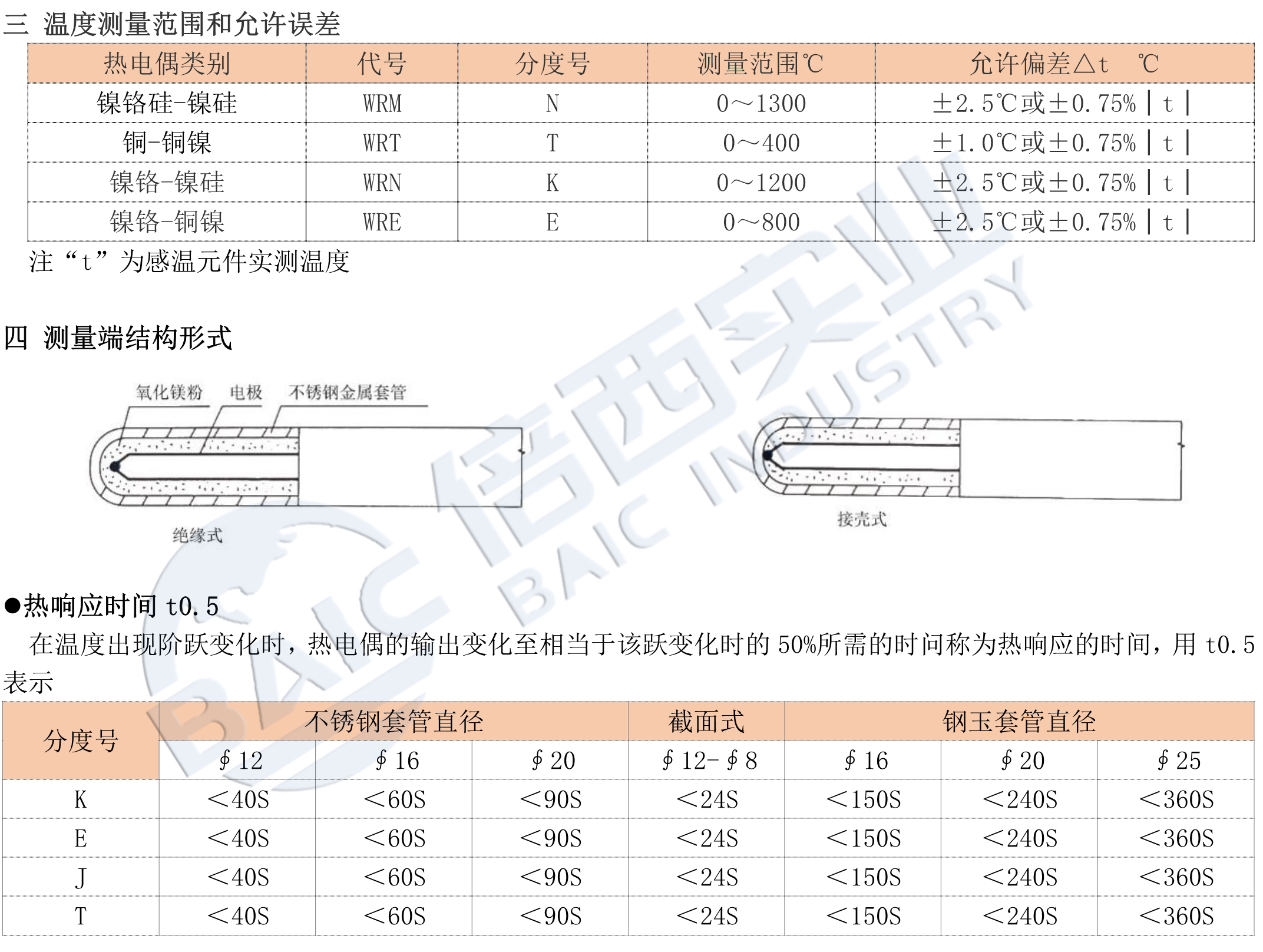 安鑫娱乐(中国)官方网站