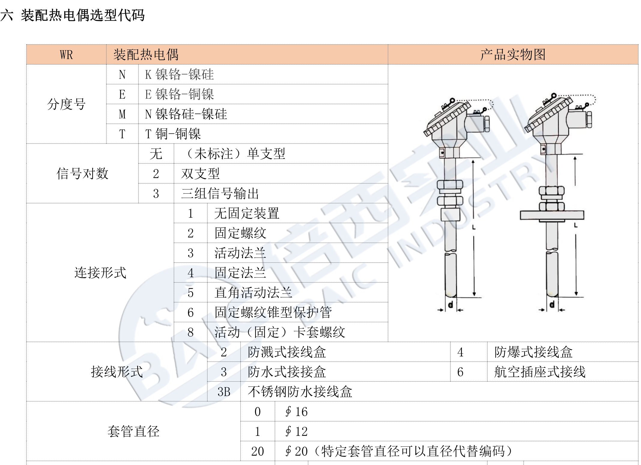 安鑫娱乐(中国)官方网站