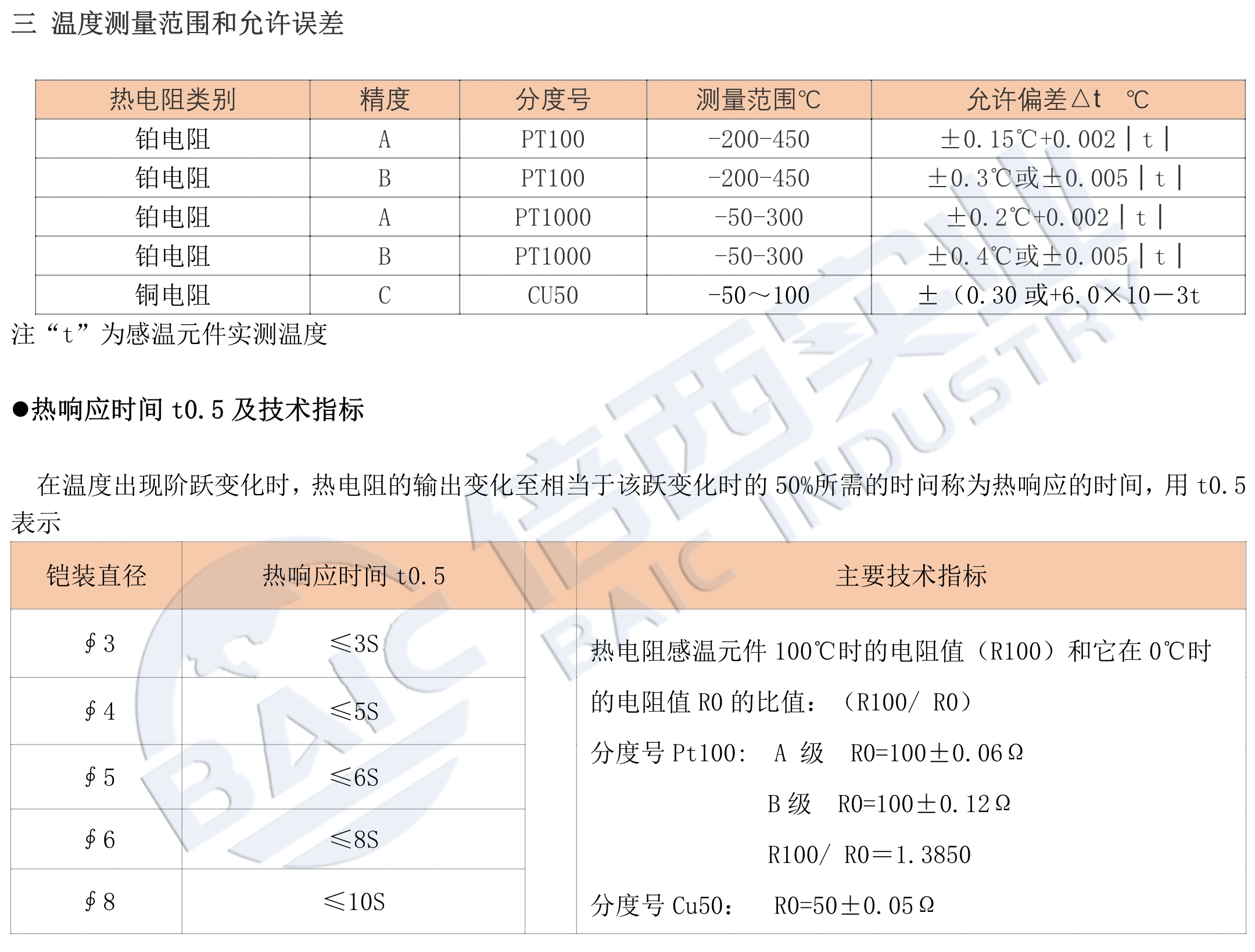 安鑫娱乐(中国)官方网站