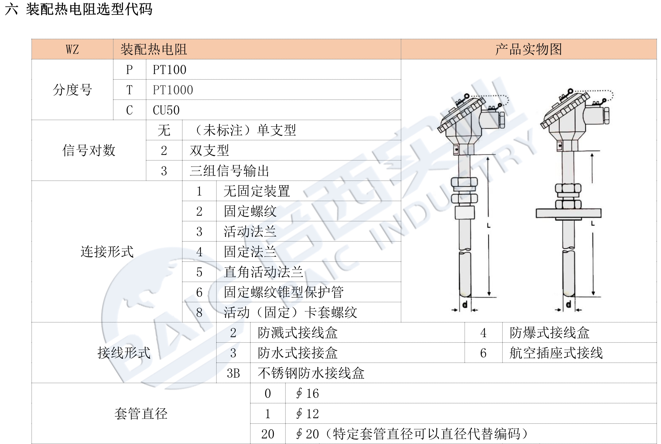 安鑫娱乐(中国)官方网站