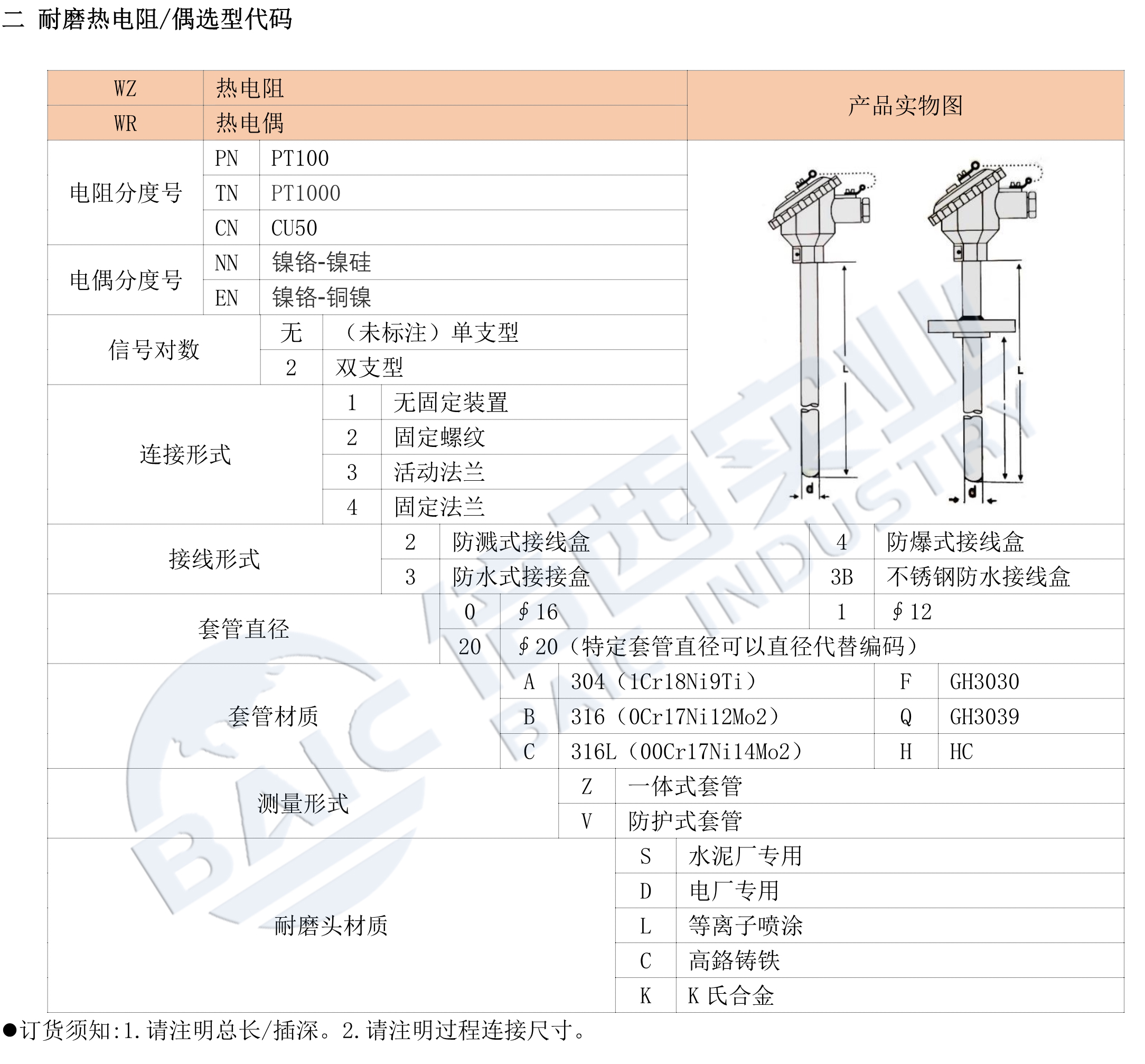 安鑫娱乐(中国)官方网站