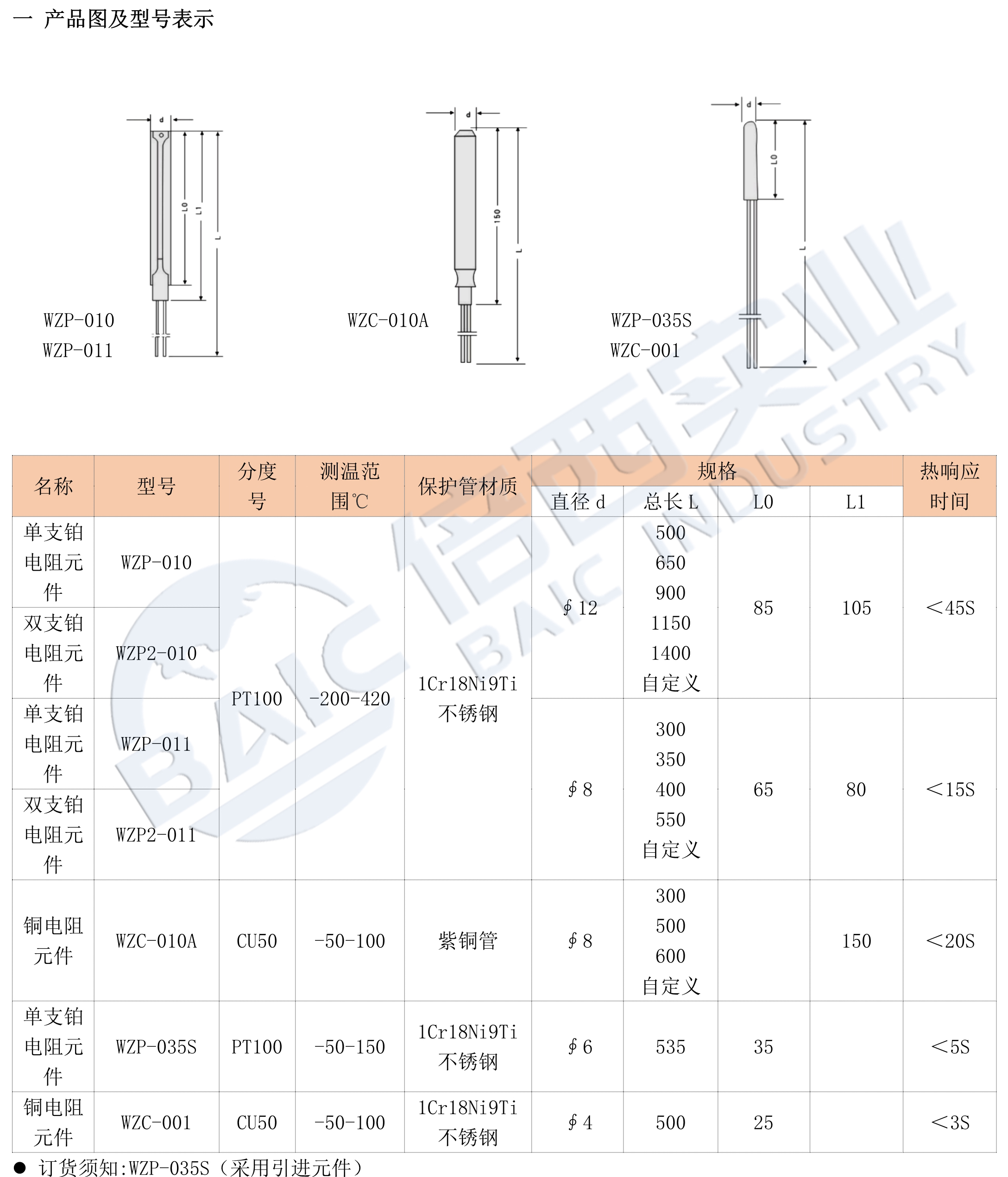 安鑫娱乐(中国)官方网站