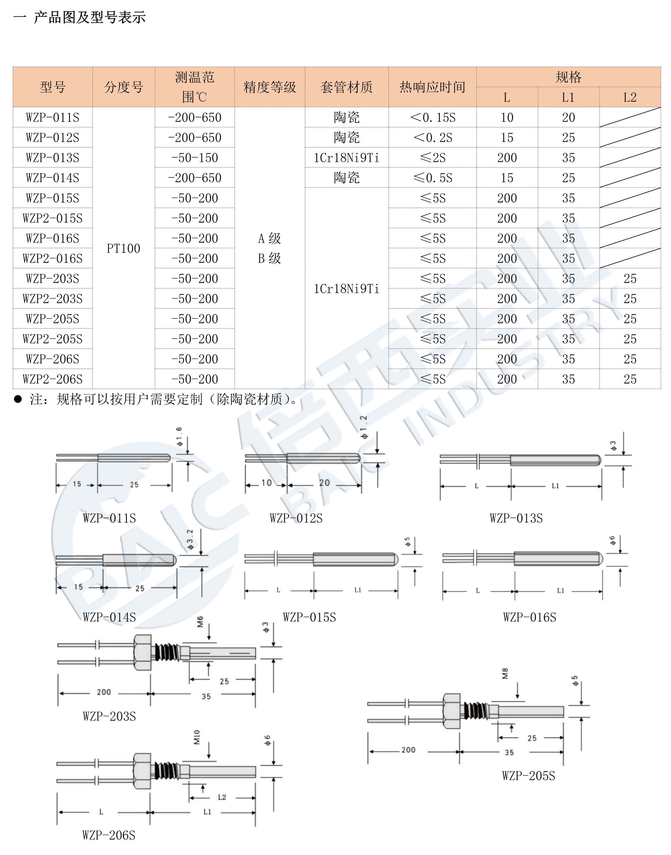 安鑫娱乐(中国)官方网站