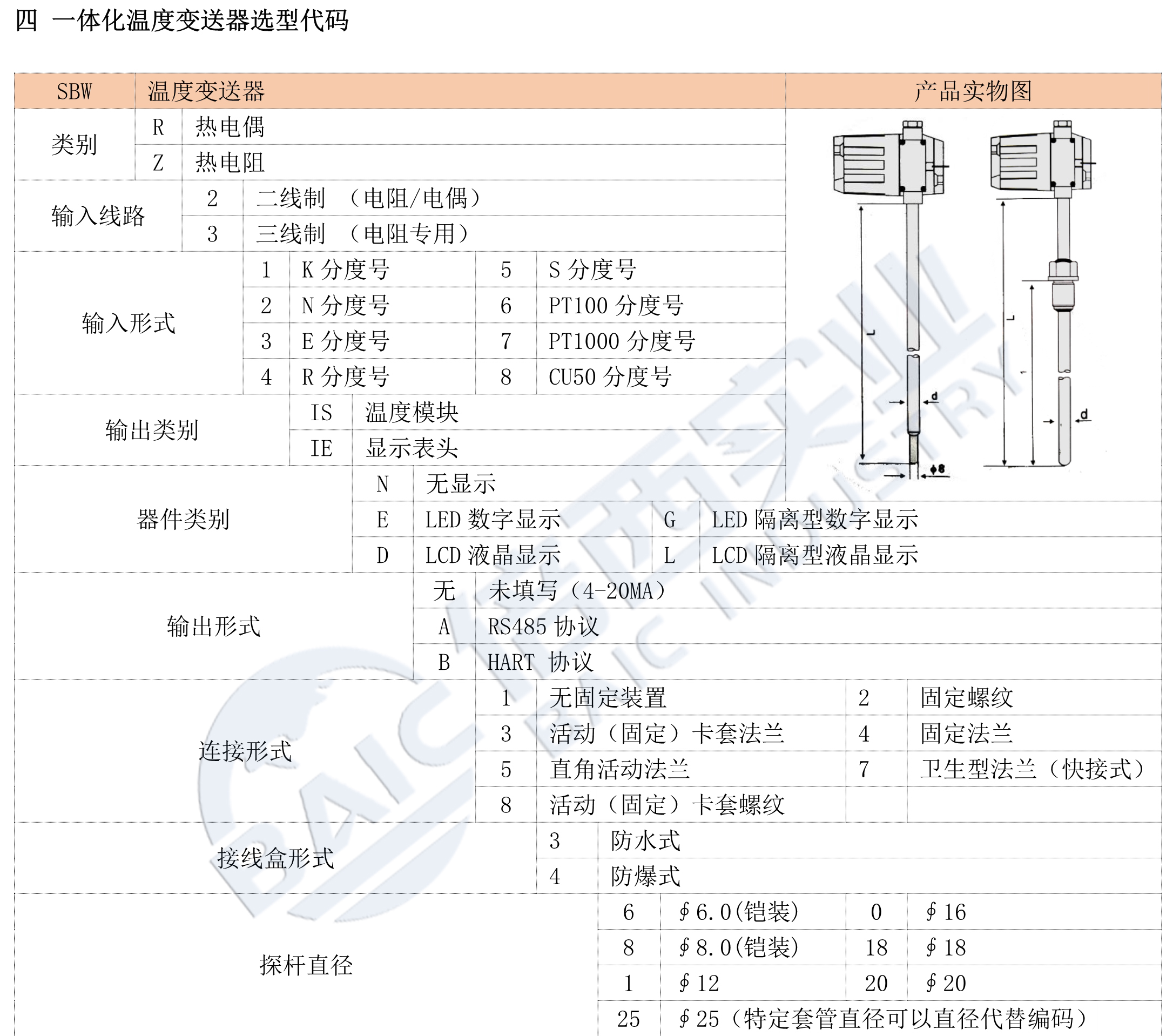 安鑫娱乐(中国)官方网站