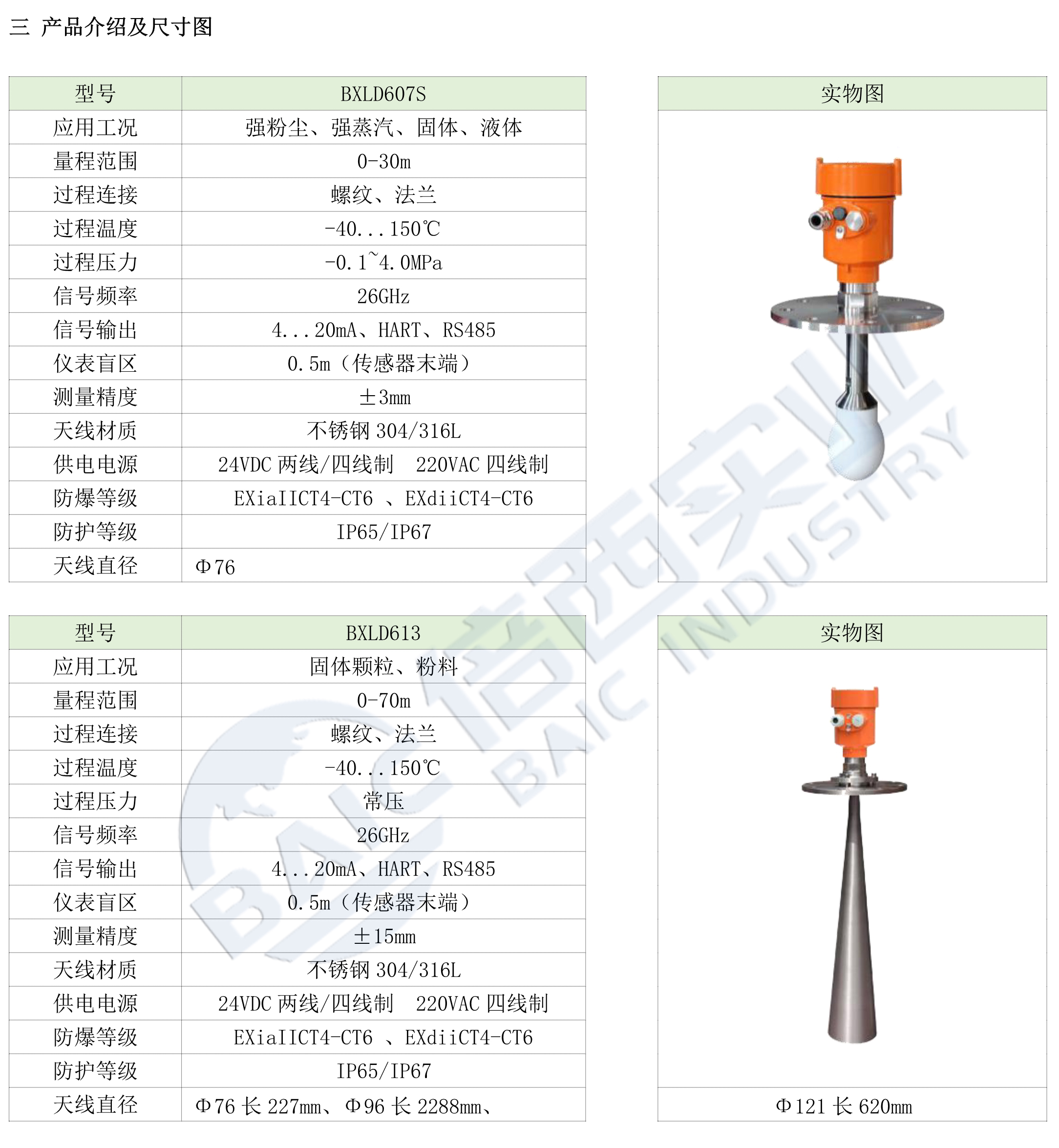 安鑫娱乐(中国)官方网站