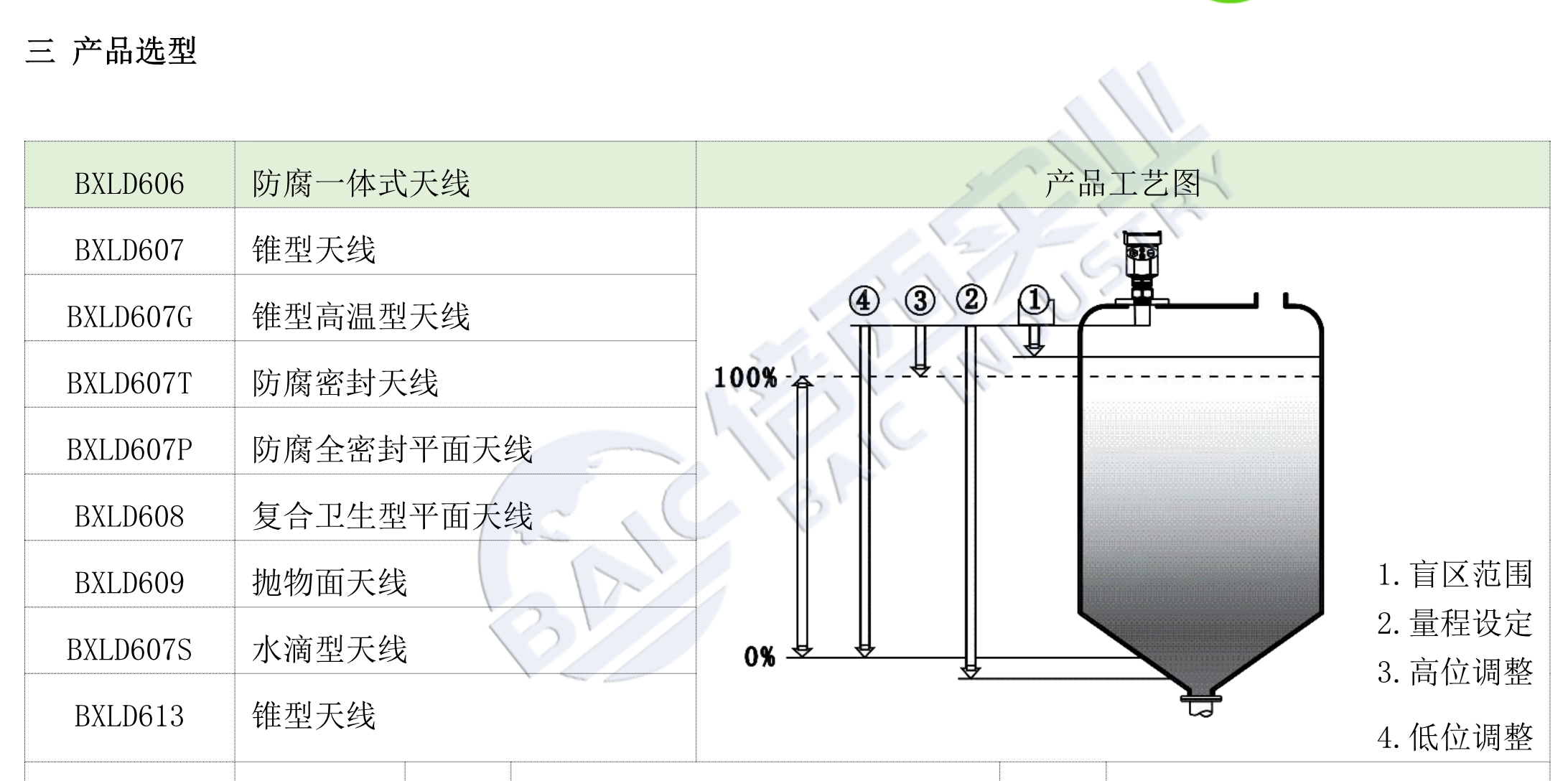 安鑫娱乐(中国)官方网站