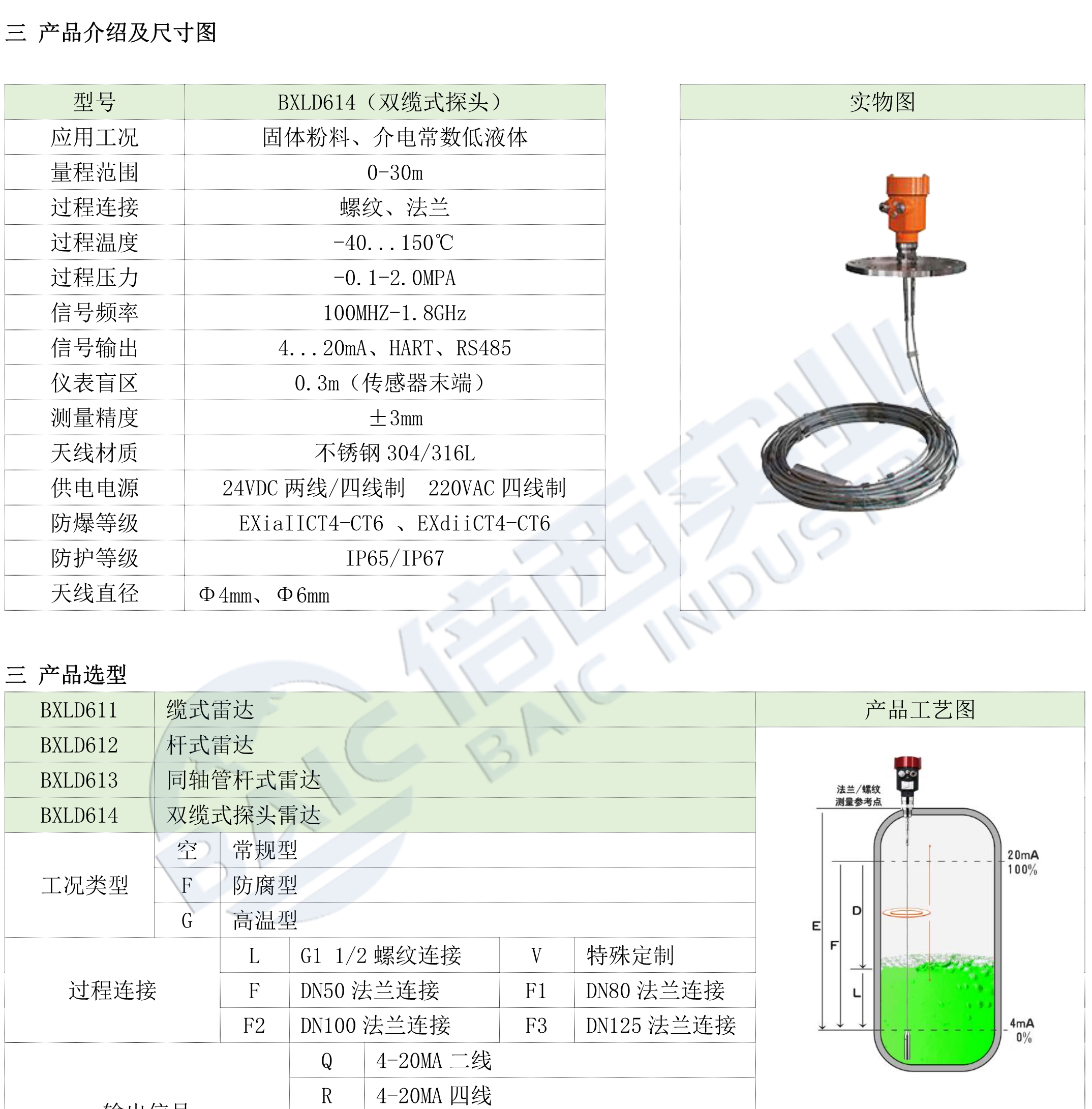 安鑫娱乐(中国)官方网站