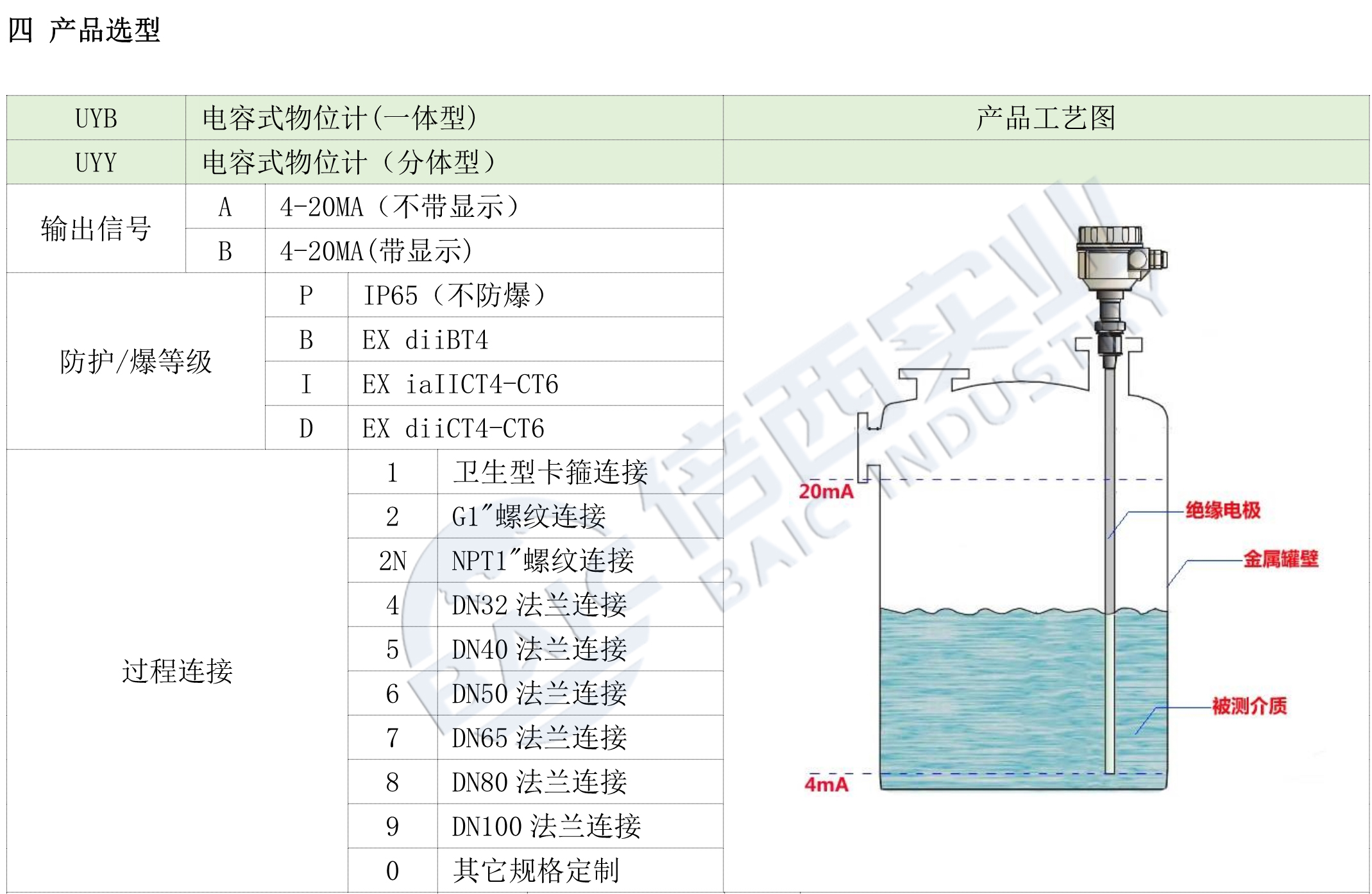 安鑫娱乐(中国)官方网站