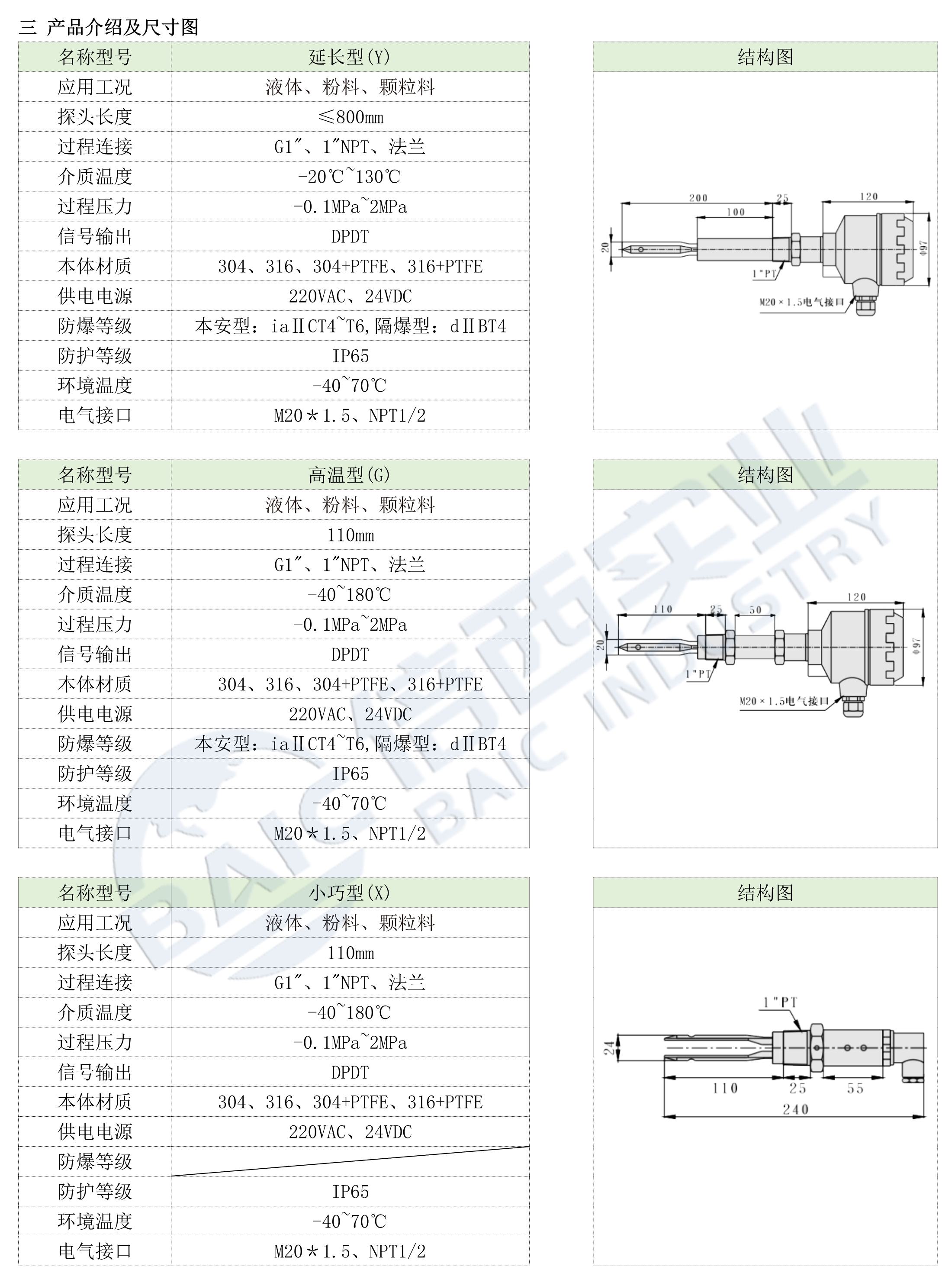 安鑫娱乐(中国)官方网站