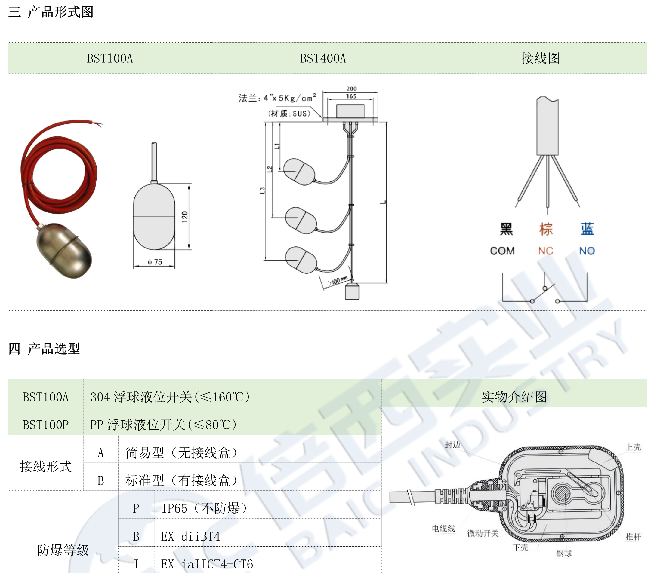 安鑫娱乐(中国)官方网站