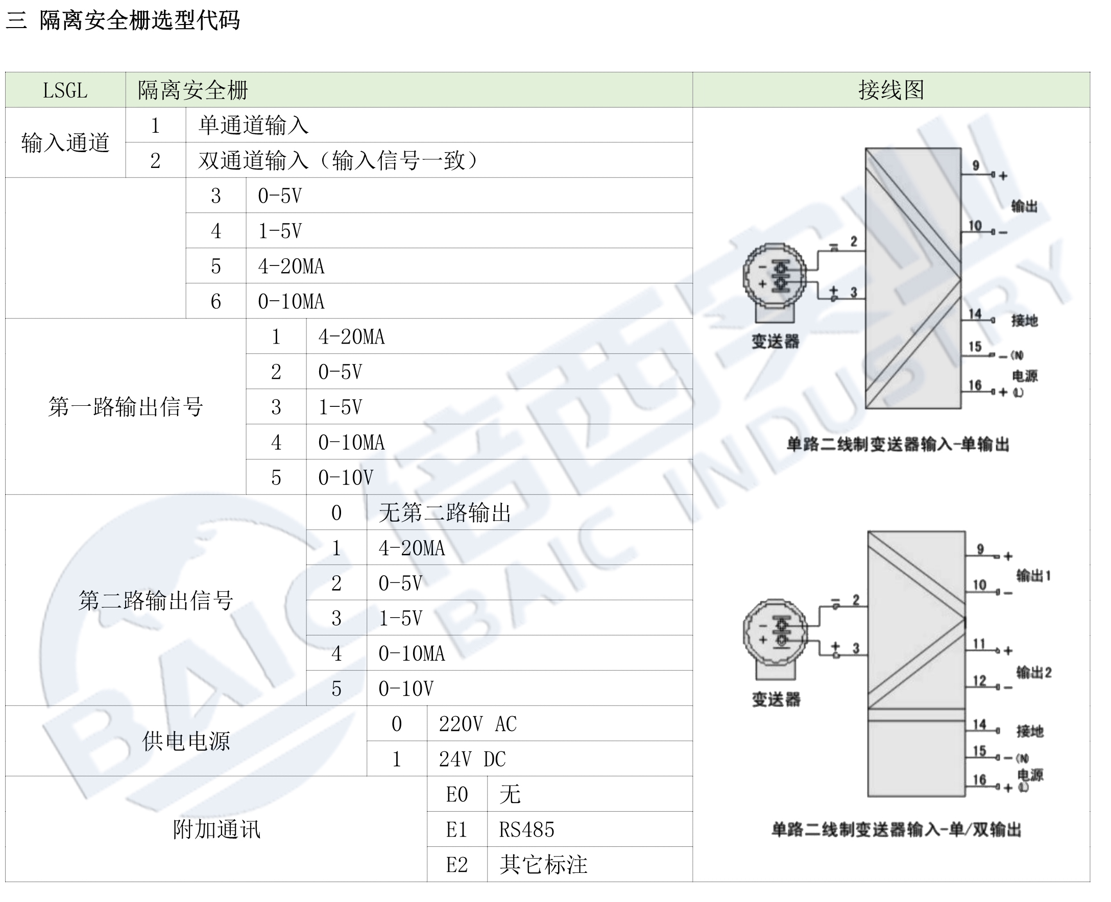 安鑫娱乐(中国)官方网站